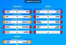 开云体育在线-中网第7比赛日看点：高芙领衔冲擊(jī)八強(qiáng)，辛(xīn)納(nà)再战德(dé)米納(nà)尔