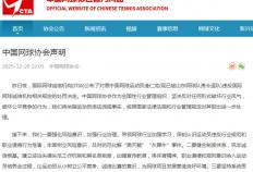 开云-中国网球选手因操纵比赛被(bèi)禁(jìn)赛12年！诚信警钟被(bèi)敲(qiāo)响