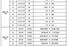 kaiyun-2025全運(yùn)会乒乓球7日打响，精彩纷呈，CCTV转播