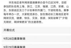 开云下载-热烈祝贺上海極刻(kè)网球(qiú)馆举行今年华东老年网球(qiú)比赛