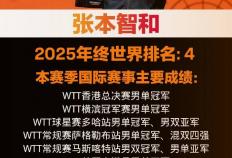 开云体育在线-飘了!东京(jīng)电视台为张本智和举办冠(guān)军表彰(zhāng)会,张本:明年世乒赛夺冠(guān)!