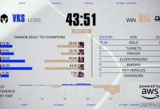 开云体育在线-BLG赢比赛被观众喝倒彩！Knight自曝轻敌原因：训练赛几乎全胜