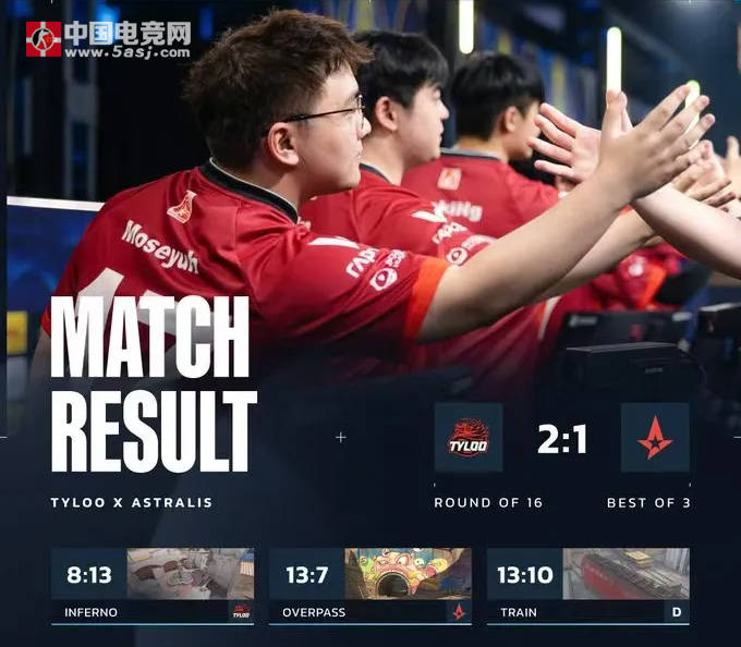 开云体育在线-CS电竞世界杯：TYLOO 2-1 力克Astralis，逆风翻盘晉(jìn)级八强