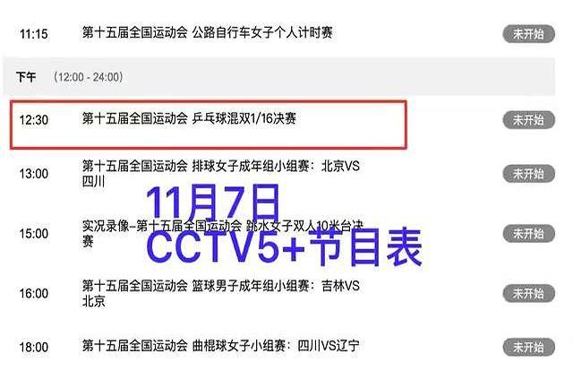 kaiyun-2025全運(yùn)会乒乓球7日打响，精彩纷呈，CCTV转播