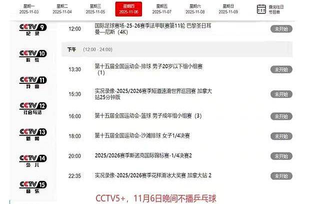 开云下载-调整！11月6日晚间CCTV5转播(bō)WTT冠軍(jūn)赛有变，5台不转播(bō)乒乓球
