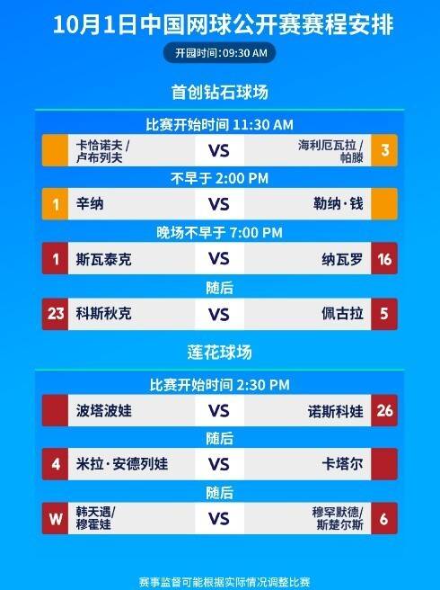 开云下载-中网第(dì)8比賽(sài)日(rì)看点：辛纳决賽(sài)战黑马新星，斯瓦泰克领衔冲八强