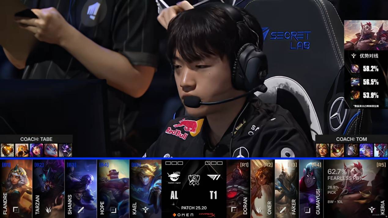 开云平台-LPL遭遇巨(jù)大打击！AL八强首战告负，Faker岩雀封神，Hope葬(zàng)送比賽(sài)