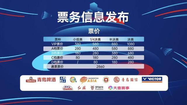 开云体育在线-汤尤杯“风向标” 亚洲最高水平(píng)團(tuán)体賽(sài)！2026青岛啤(pí)酒亚洲羽毛球團(tuán)体锦标賽(sài)启动